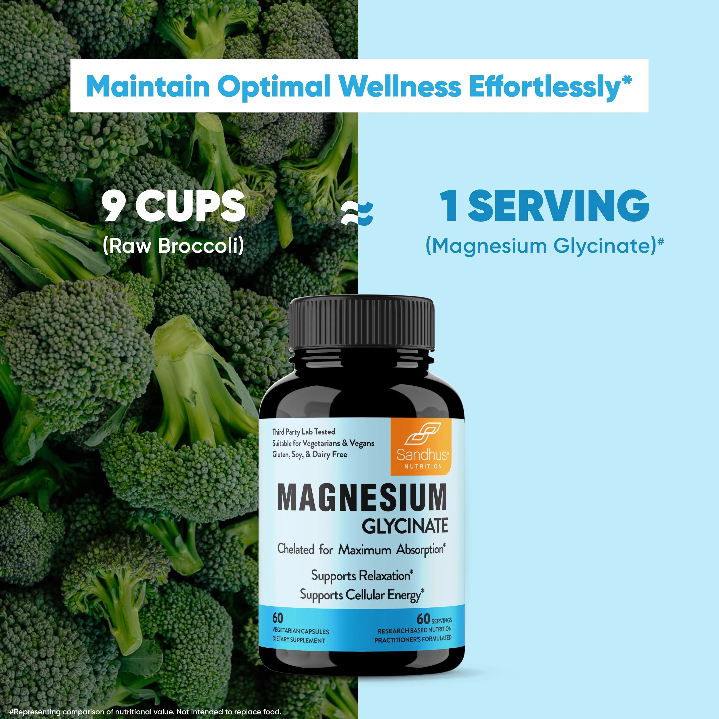 Magnesium Glycinate -  Calm, Sleep & Nervous System Support Ritual 