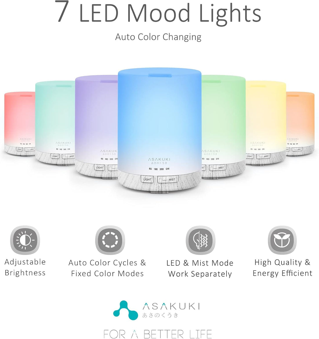 300 ML Essential Oil Diffuser — Daily Ritual Atmosphere 